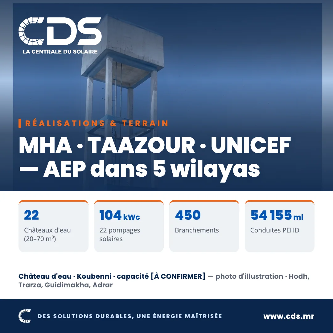 CDS campaign